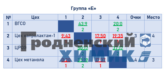 2023-01-30 группа е.jpg